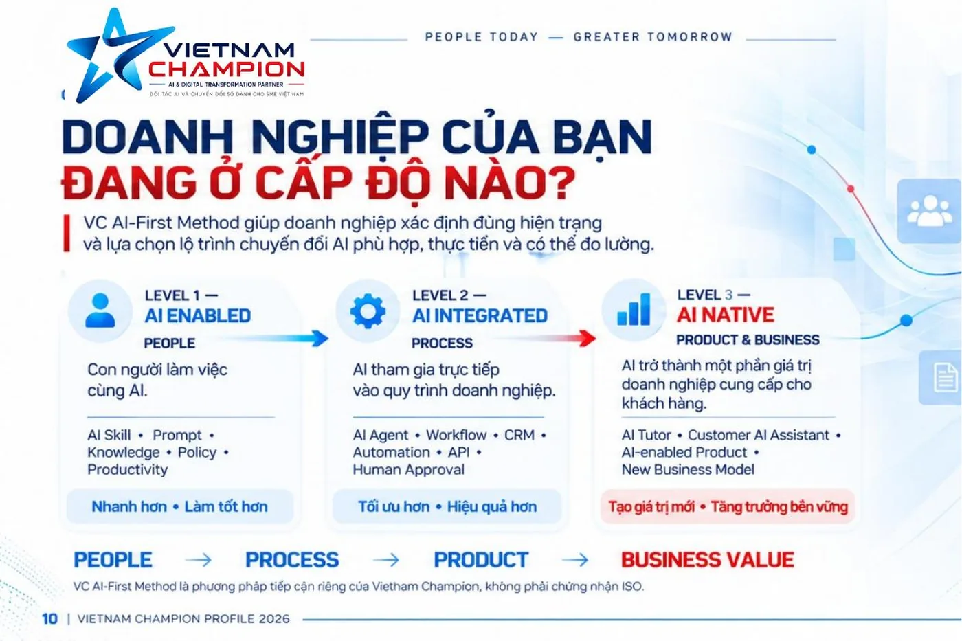 AI Agent là gì? Khác chatbot và workflow tự động ra sao?