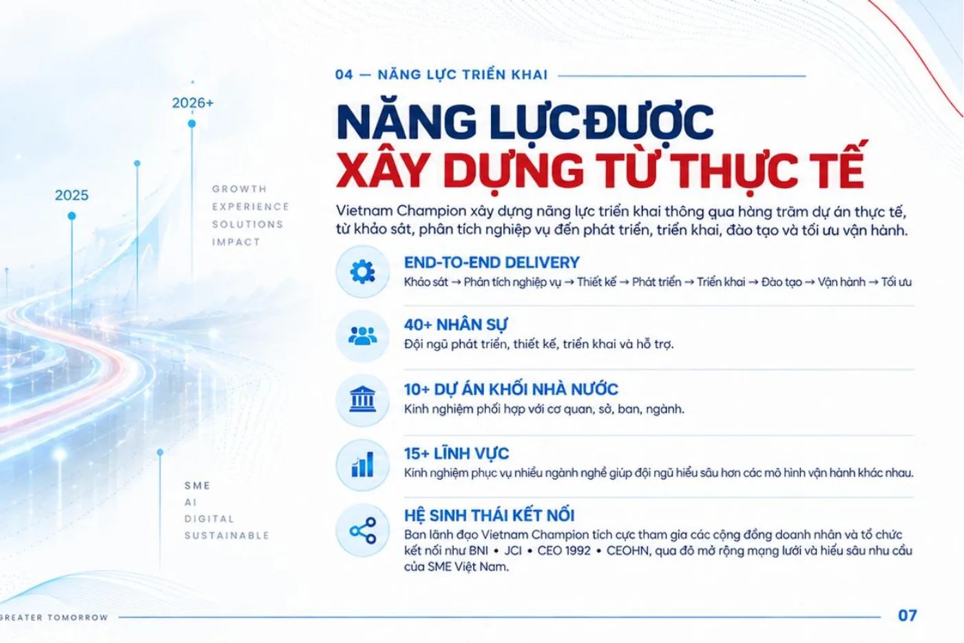 Đo ROI dự án AI: Từ baseline đến quyết định mở rộng
