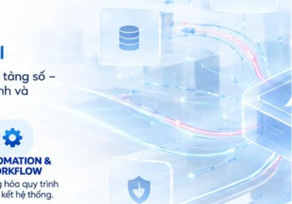 AI Automation cho SME: Bắt đầu từ quy trình nào?