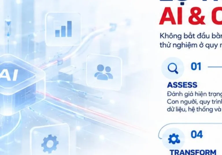 Chuyển đổi AI là gì? Lộ trình thực tế cho doanh nghiệp Việt Nam