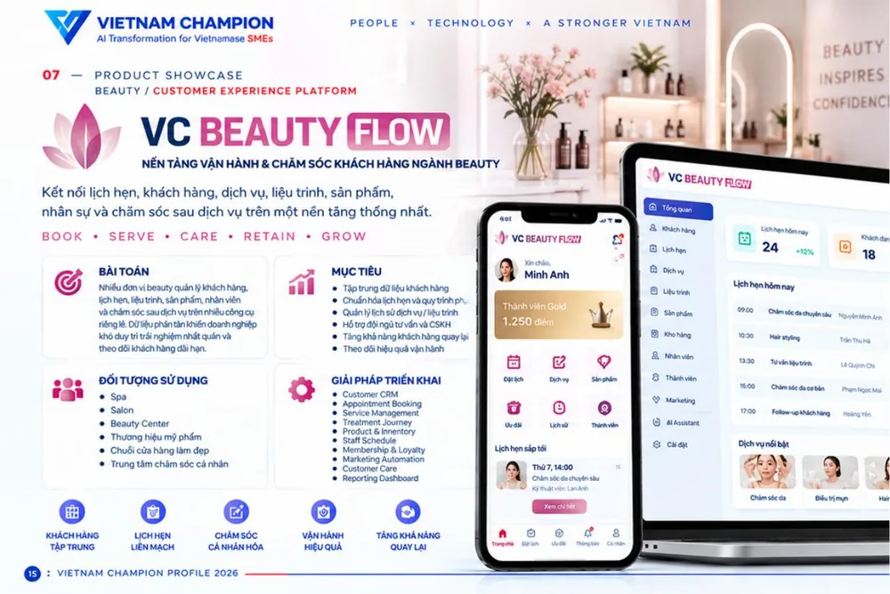 Giao diện dự án VC Beauty Flow